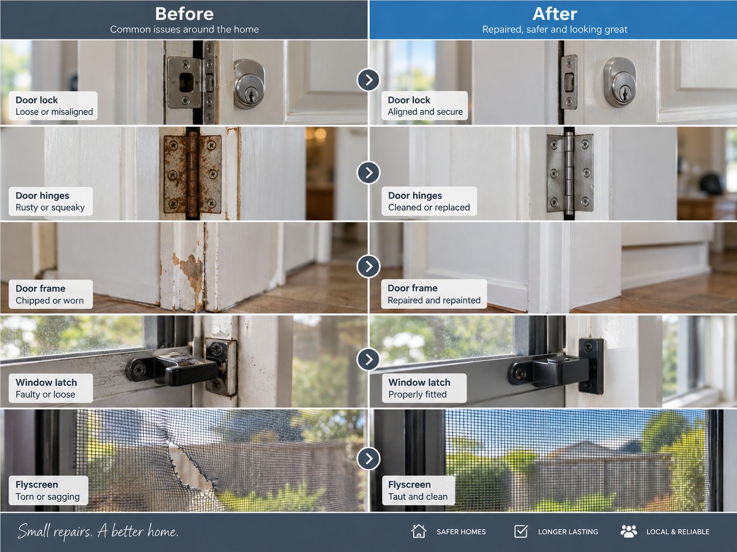 Door and window maintenance details